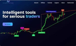 Chart-Prime best tradingview indicator