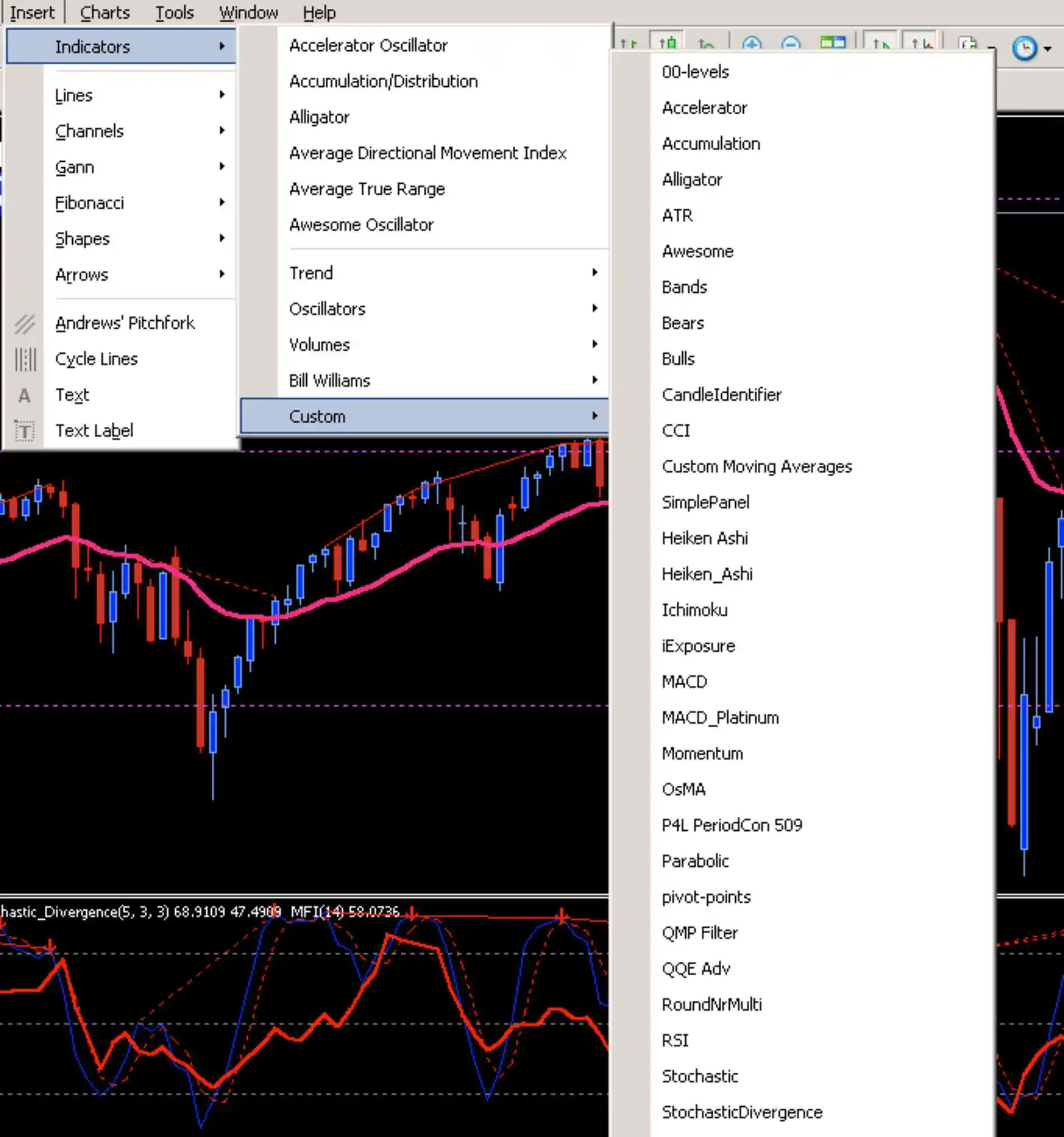 stochastic-oscillator-_3 stochastic-oscillator-_3
