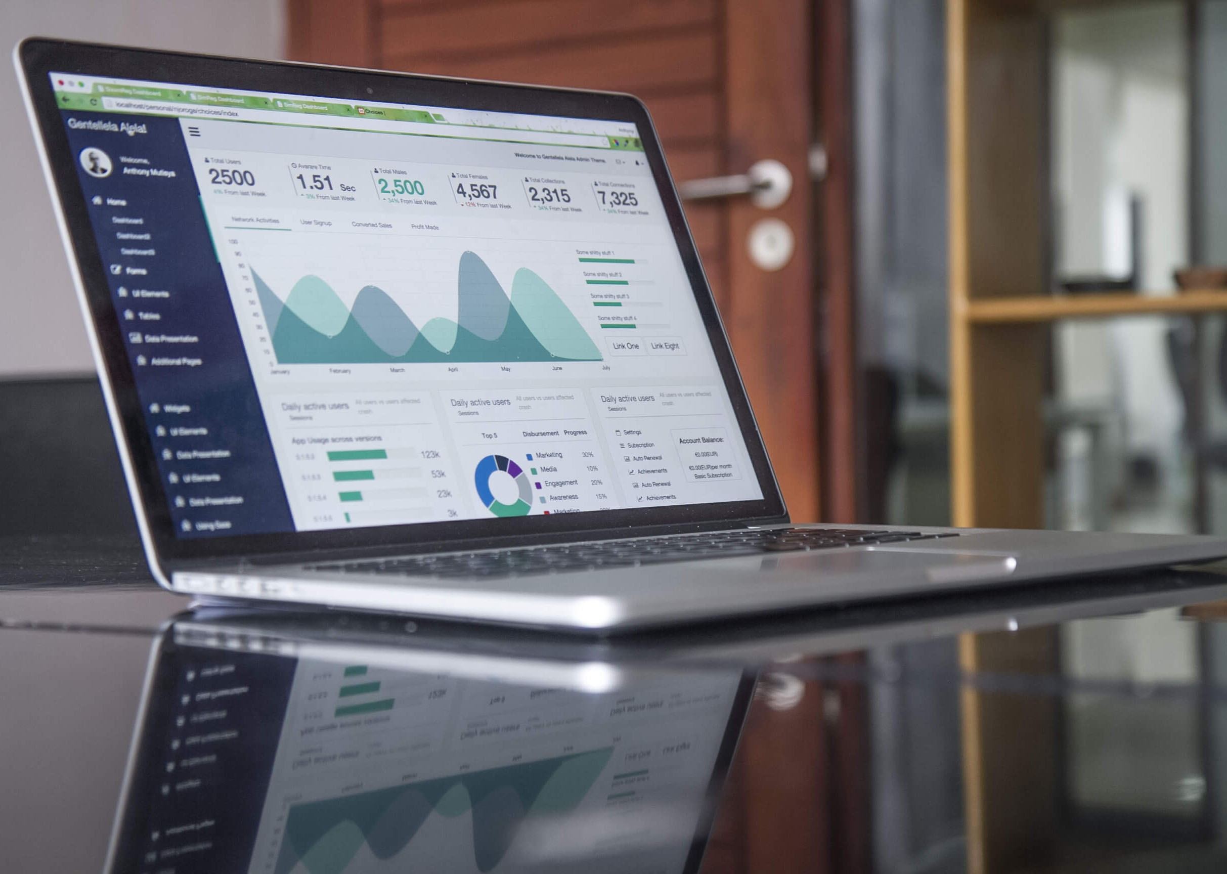forex fundamentals analysis