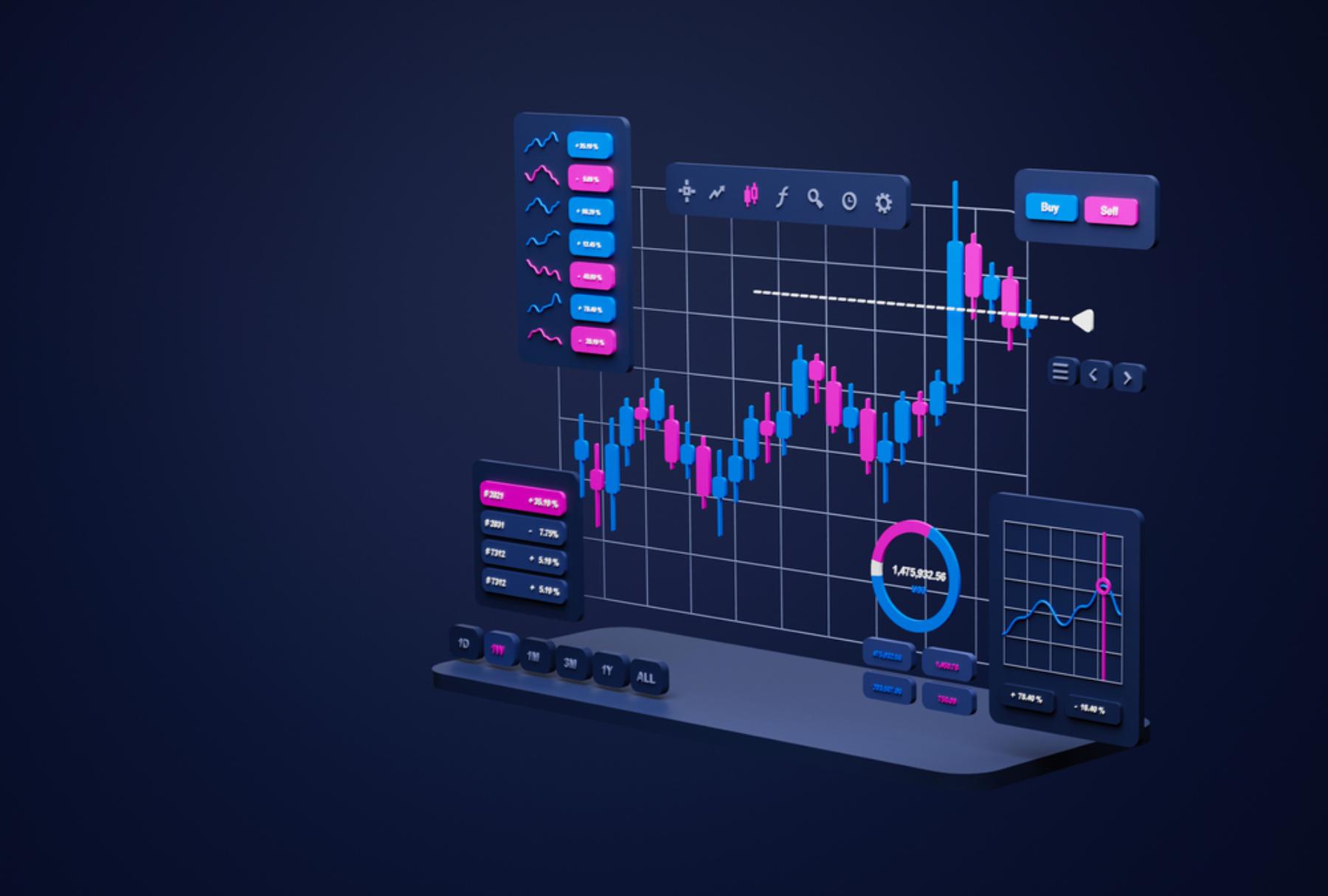 forex momentum trading strategy